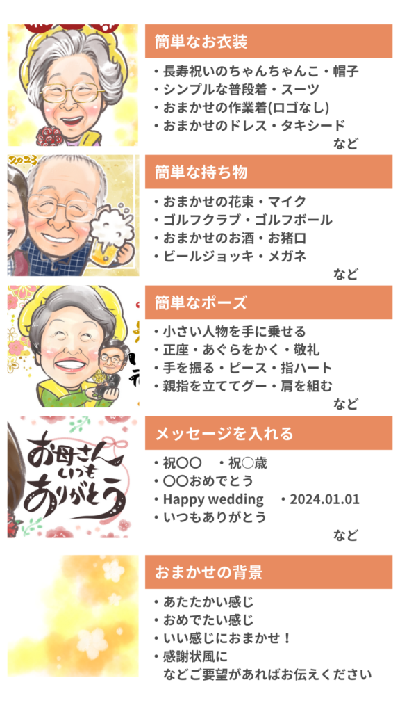 似顔絵の基本料金内で無料対応できる衣装・持ち物・ポーズ・文字・背景の例