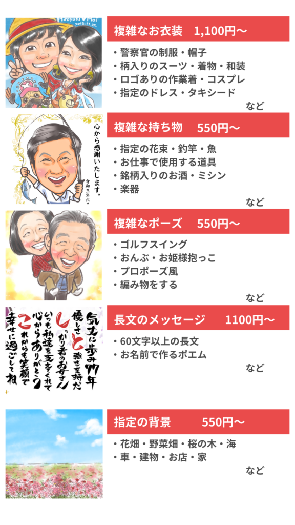 似顔絵オーダーの有料オプションと追加料金の目安